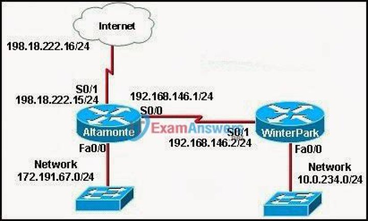 How can I find out what's uploading traffic to the internet? [duplicate]