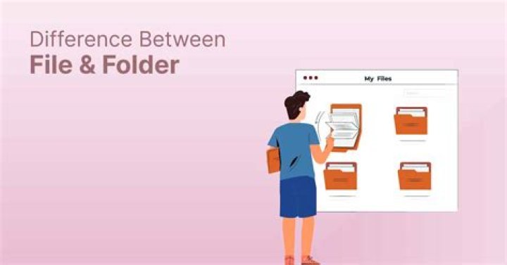 How can I find world writable files and folders and set the sticky bit?