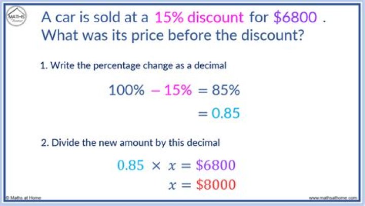 How can I know amount cap for cards?