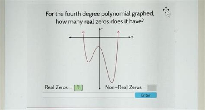 How can I know how many real roots this polynomial has?