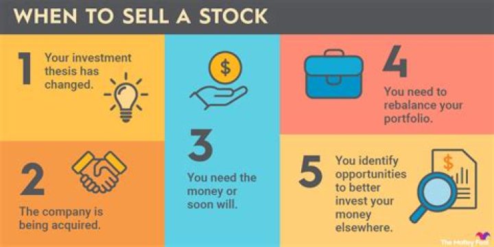 How can I sell all my vendor trash easily?