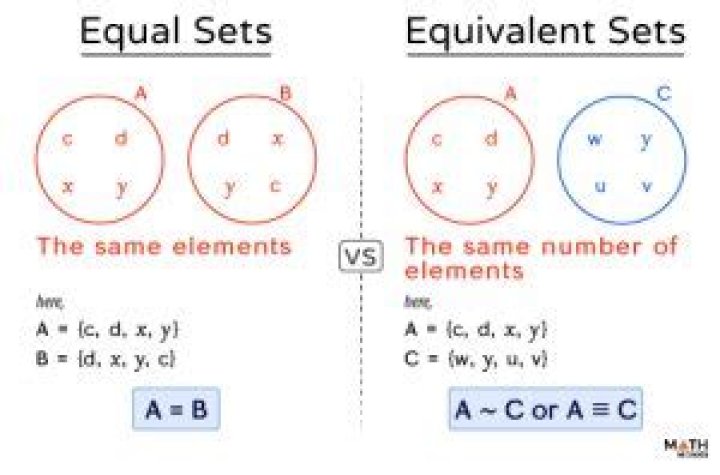 How can I show that two sets are equal? Please check my answers.