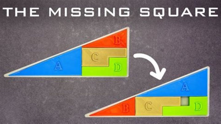 How come $32.5 = 31.5$? (The "Missing Square" puzzle.)