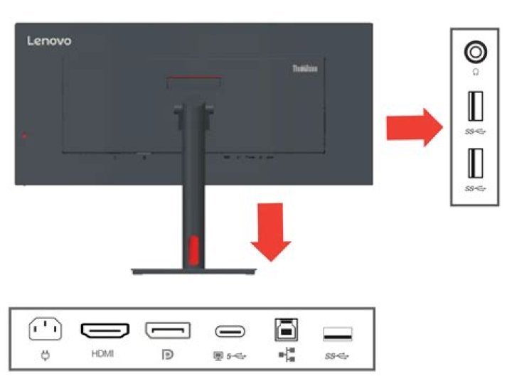 How do I adjust Lenovo ThinkPad T495 screen brightness?