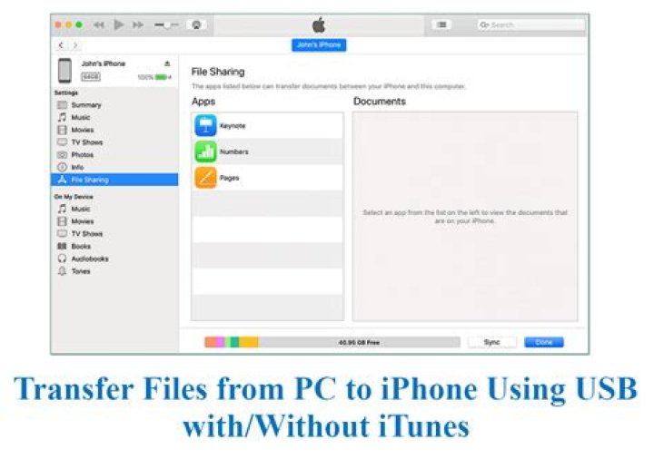 How do I connect a Nexus 7 to transfer files? [duplicate]