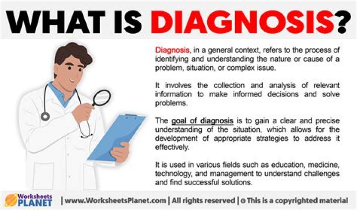How do I diagnose as a Doctor?