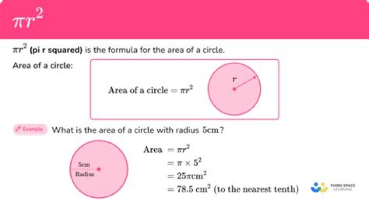 How do I explain why $dA/dr = 2 \pi r$ geometrically?