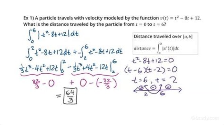 How do I find the total distance travelled by this particle in Calculus?