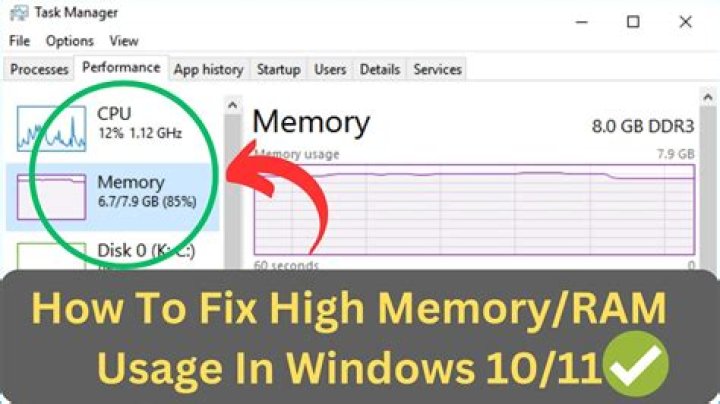 How do I fix high memory usage on Ubuntu 20.04.3 LTS?