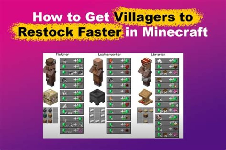 How do I get pictures of other Villagers?