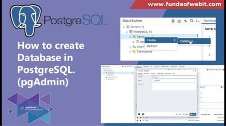 How do I install pgAdmin III for postgreSQL 9.2?