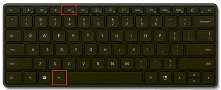 How do I logout using only the keyboard?
