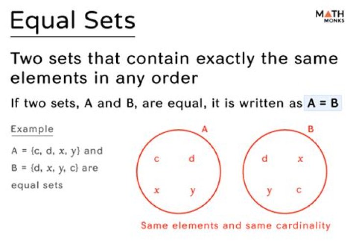 How do I show that two sets are equal.