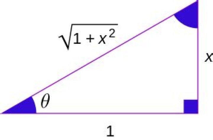 How do I show this $\cos^2(\arctan(x))=\frac{1}{1+x^2}$