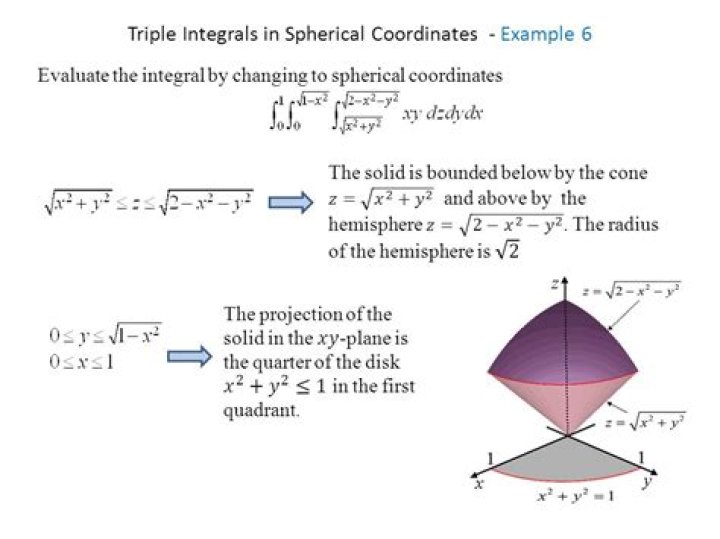 How do you convert the following triple integral into spherical coordinates?