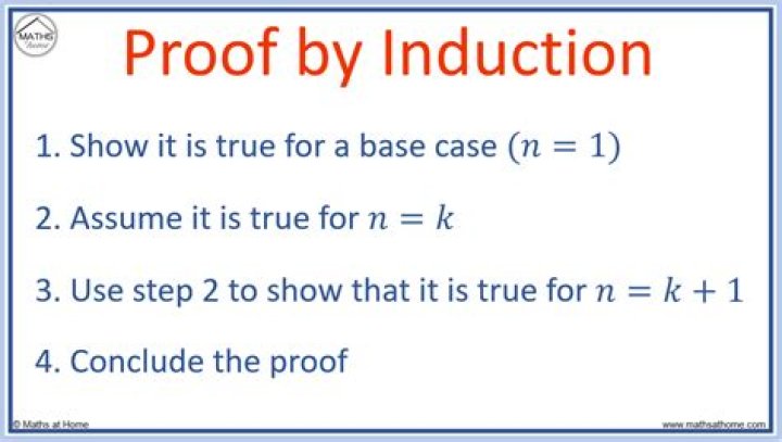 How do you prove that proof by induction is a proof?