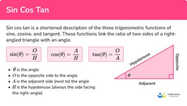How does a calculator calculate the sine, cosine, tangent using just a number?