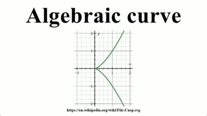 How does one calculate genus of an algebraic curve?
