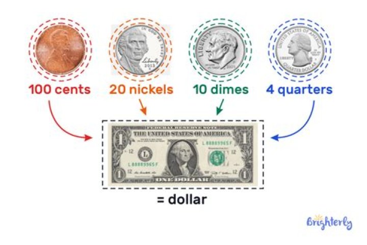 How does Three of Coins work?