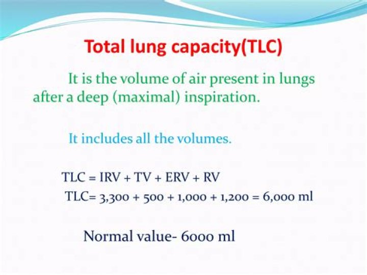 How is Lung Capacity calculated?