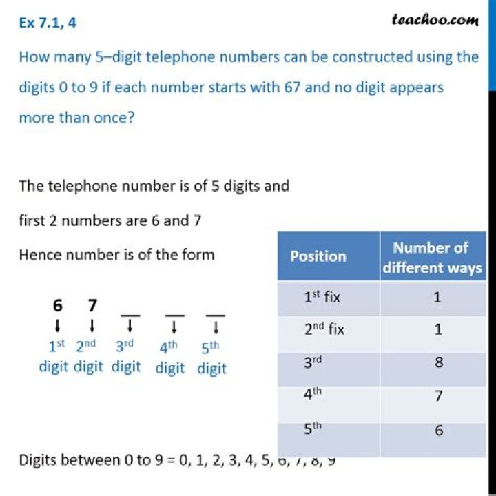 How many 5 digit numbers are possible having sum = 22?