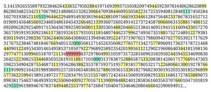 How many digits of $\pi$ are currently known? [closed]