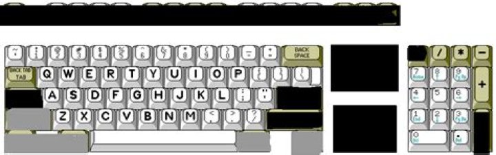 How many keyboard key combinations are possible in Ubuntu?