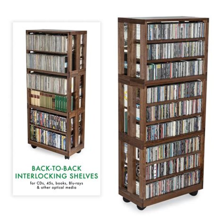 How many ways can the books be lined up?