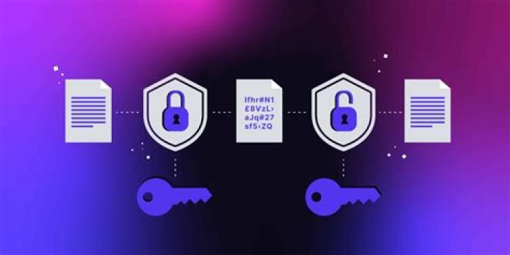 How should I change encryption according to *** WARNING : deprecated key derivation used