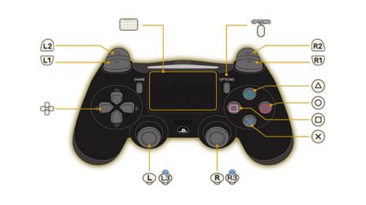 How to activate Set 2 while game controller button is on hold using Antimicro?