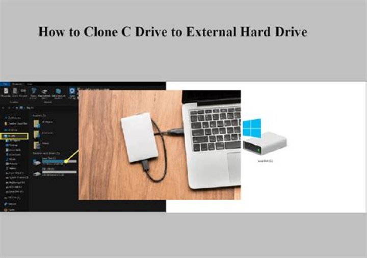 How to burn .iso file to external hard-drive