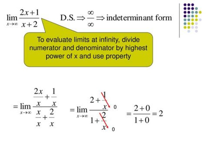 How to calculate limit of a function having factorial in denominator