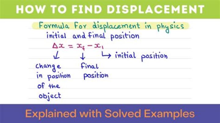 How to calculate the displacement between points?