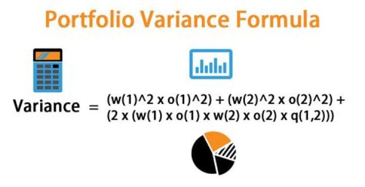 How to calculate the variance of a portfolio?