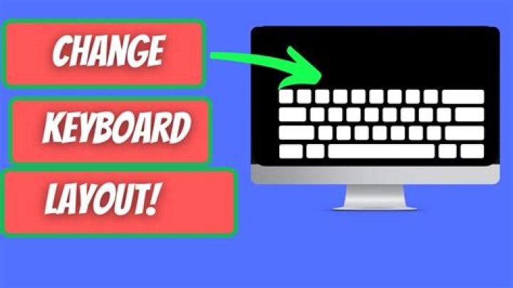 How to change the default US keyboard to a Hungarian keyboard