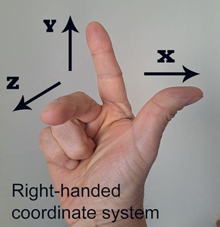 How to convert a right handed coordinate system to left handed?