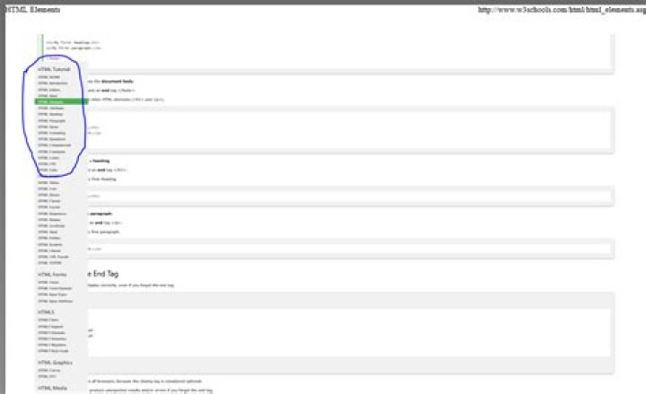 How to convert a webpage to PDF with preserving its look (exactly as on web browser) and text/links?