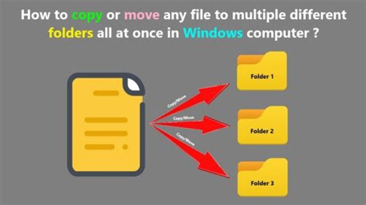 How to copy a file to multiple folders using the command line?