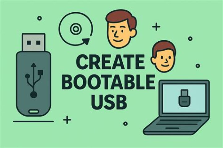 How to create a bootable USB with multiple ISO images in it