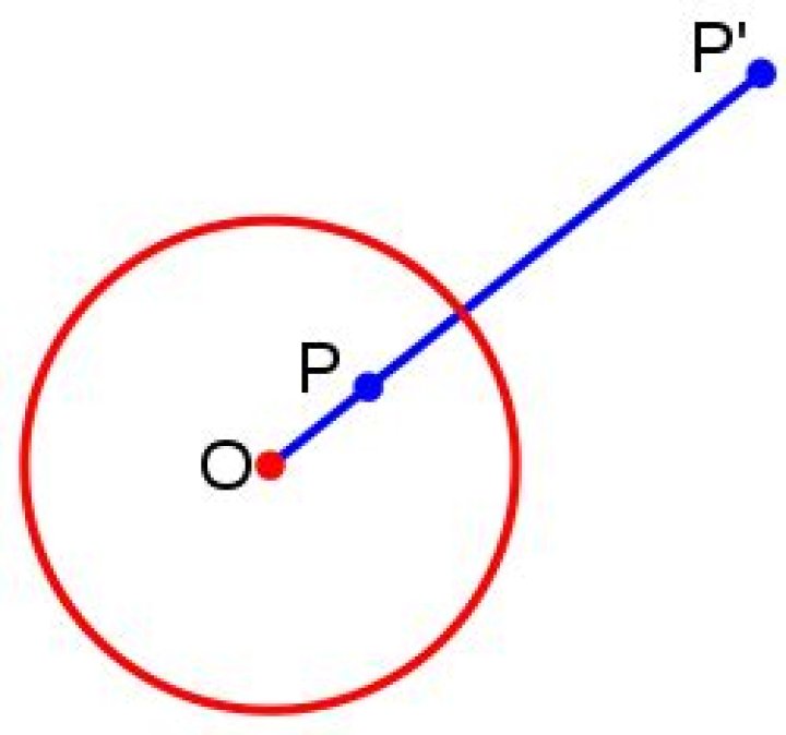 How to define a sphere inversion transformation in 3D?