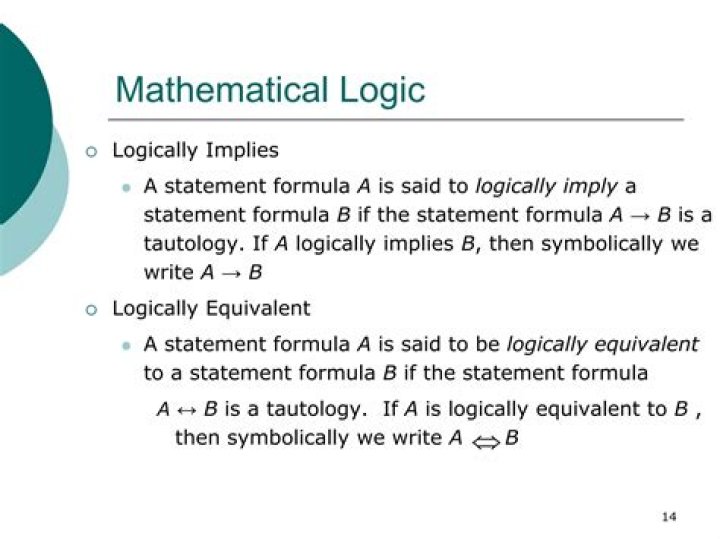 How to derive or logically explain the formula for curl?