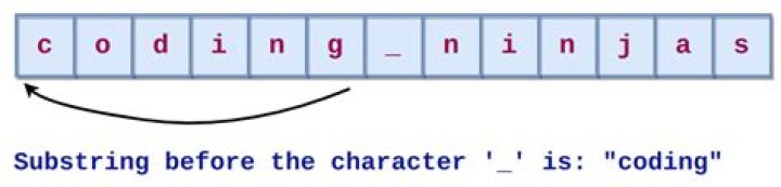 How to determine if a string is a substring of another in bash?