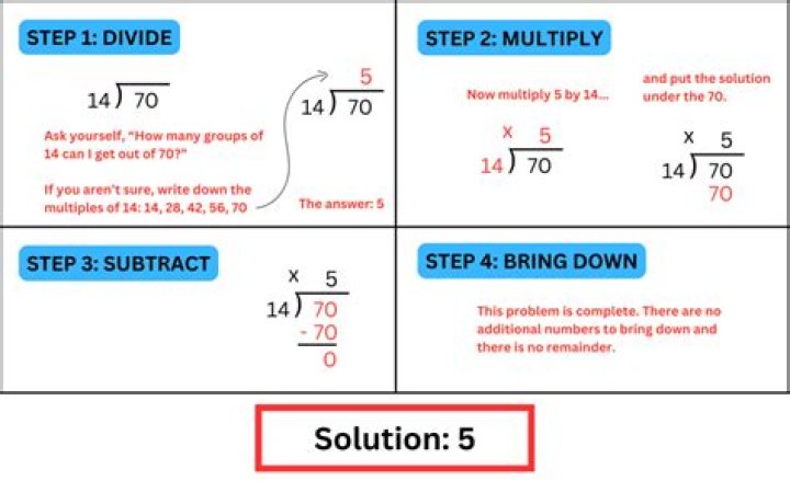How to divide by 3.5 by multiplying