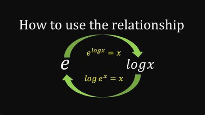 How to evaluate $\log(1 - x)$ in terms of $\log(x)$?