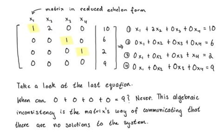 How to find an original matrix after it has been changed to reduced echelon form