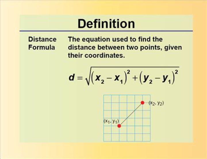 How to find angular distance between points? [duplicate]