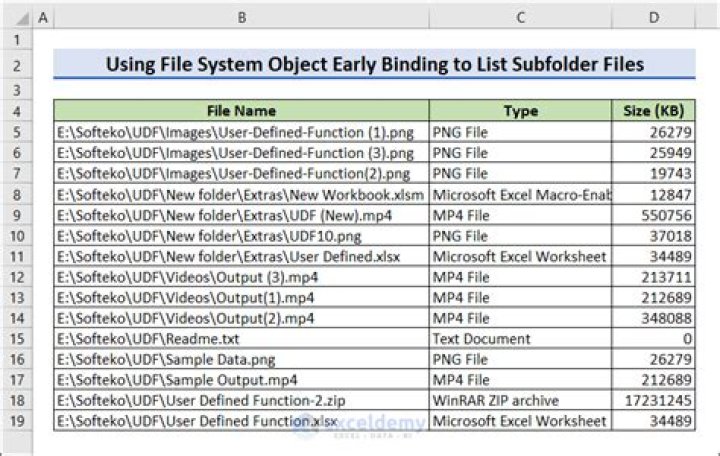 How to find same subfolders in two folders on first level only?