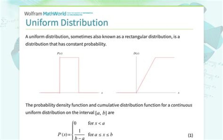 How to Find the CDF and PDF of Uniform Distribution from Random Variable