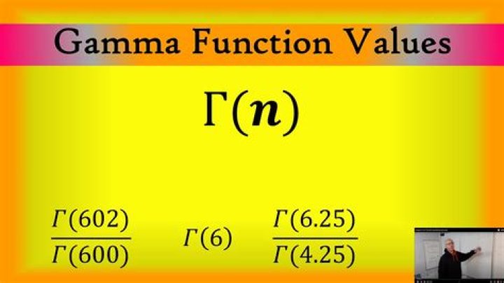 How to find the value of $\Gamma (0^+)$?