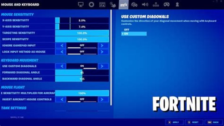How to get "custom range indicator"?